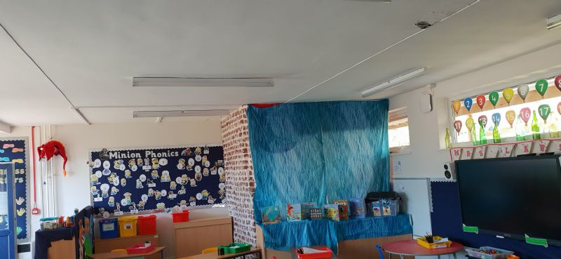 Foundation Stage classroom 